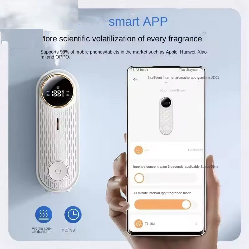 Xiaomi Home Fragrance - Xiaomi New Intelligent App Aromatherapy Machine