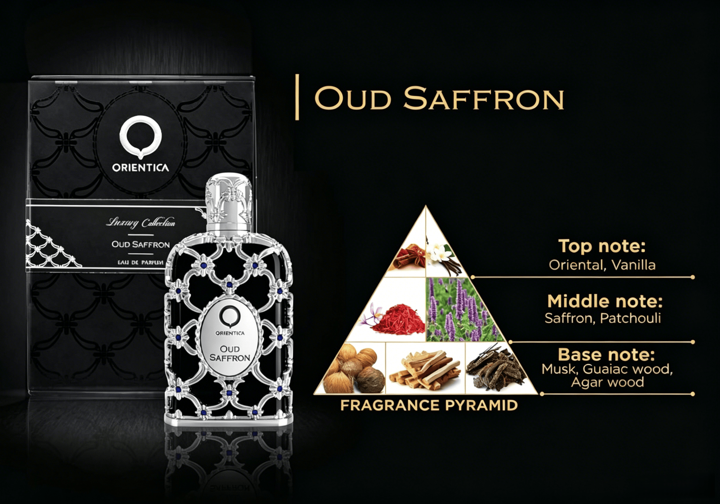 Orientica Luxury Collection Ou - مراجعة Home Fragrances وسعره