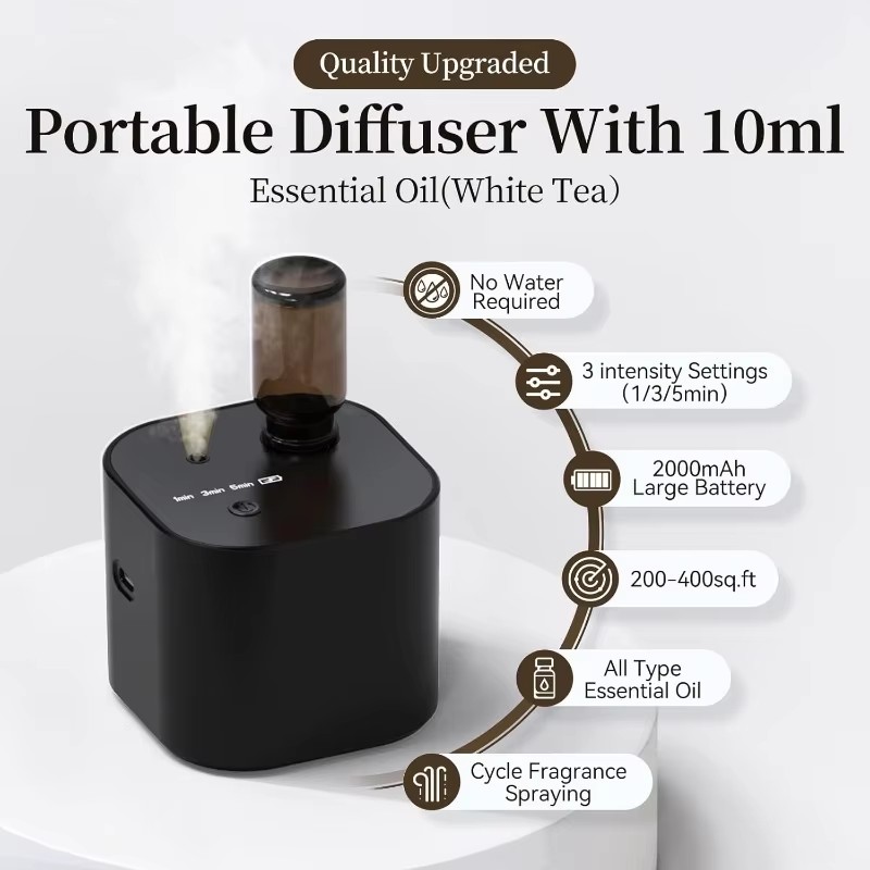 USB Rechargeable Waterless Aro - مراجعة Home And You Fragrance Diffuser وسعره