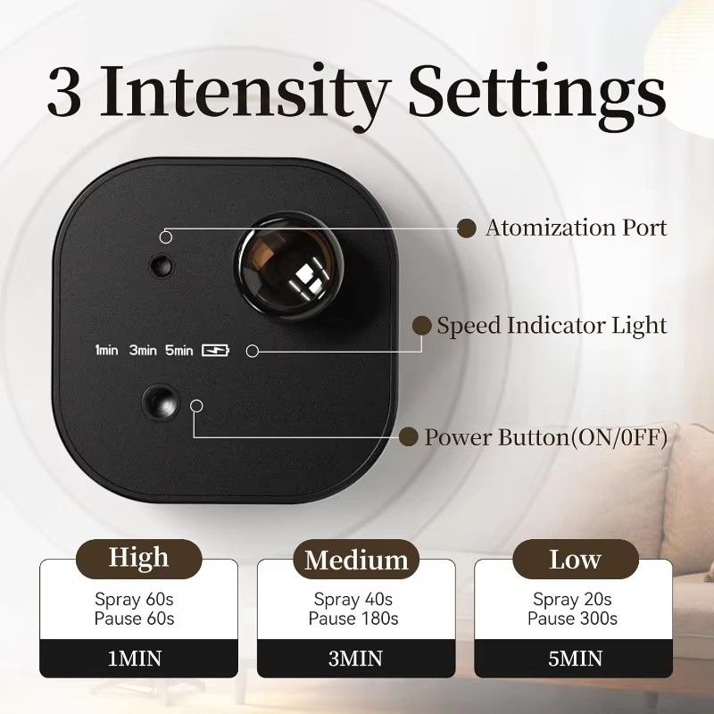 USB Rechargeable Waterless Aro - مراجعة Home And You Fragrance Diffuser وسعره